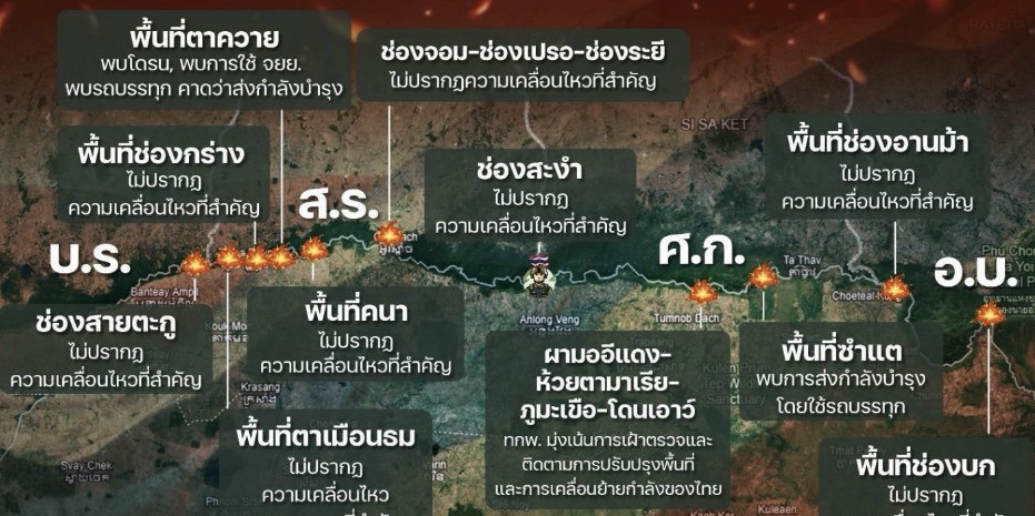 ไทยยันส่งกลับ 18 ทหารกัมพูชาตามหลักมนุษยธรรม ย้ำชัดไม่กระทบอธิปไตย-ไม่ใช่การยอมรับข้อกล่าวอ้าง