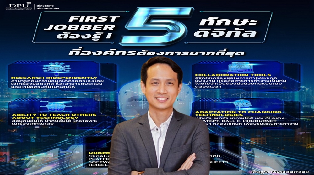 เปิดเทรนด์จ้างงานล่าสุด "First jobber" เนื้อหอมบัณฑิตป้ายแดง-คนรุ่นใหม่ ฮอตสุดในตลาดงาน