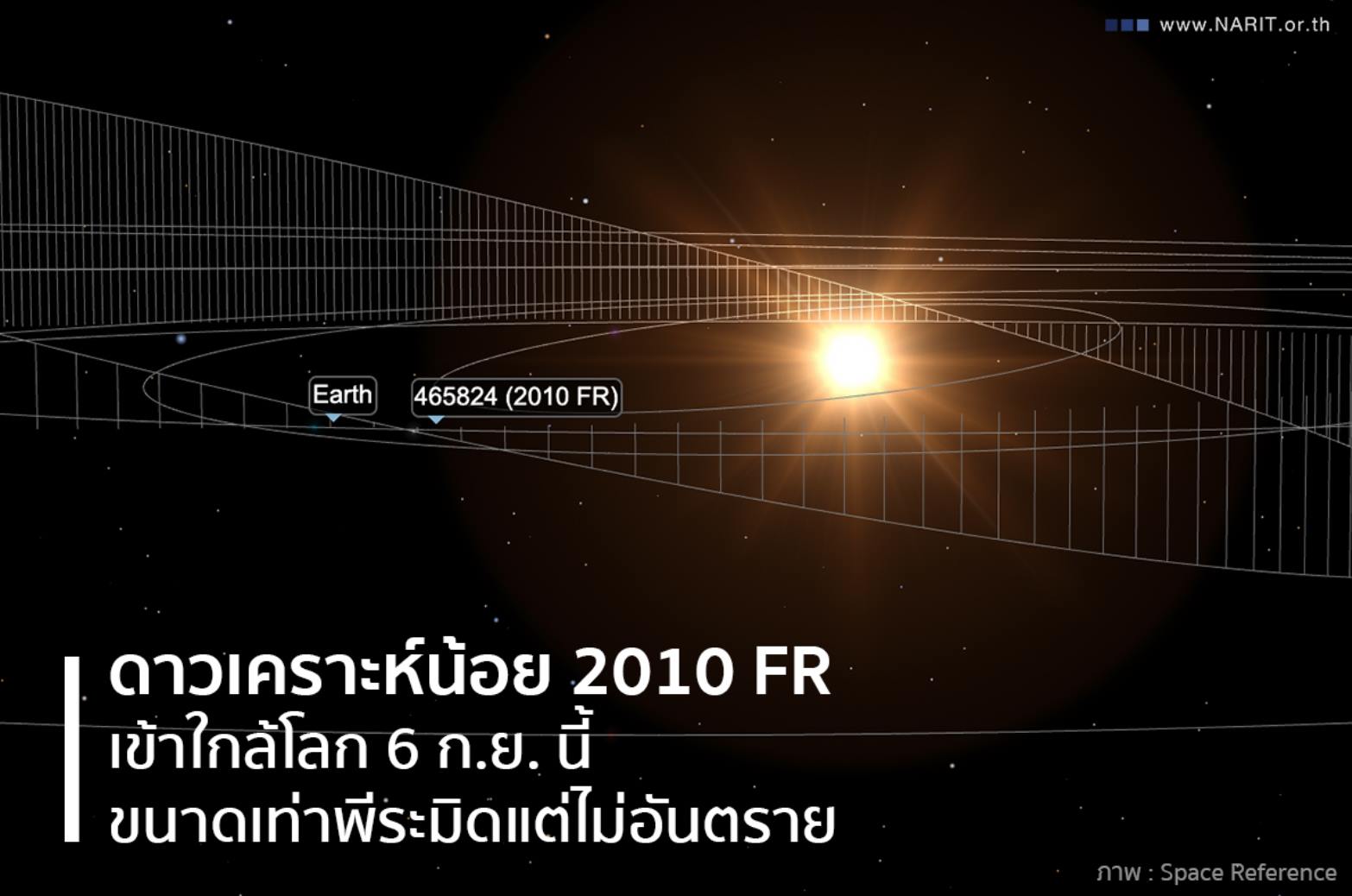 จับตา! “2010 FR” ดาวเคราะห์น้อยเฉียดโลก 6 ก.ย.นี้ 