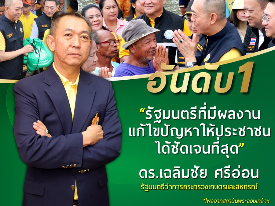 "จุรินทร์-เฉลิมชัย" ติดโผ รมต.ผลงานเข้าตาประชาชน "โครงการประกันรายได้เกษตรกร"