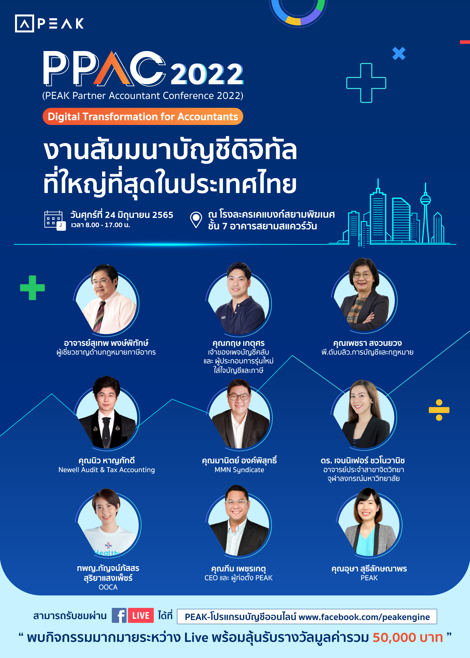 PEAK จับมือ กูรูด้านบัญชีมืออาชีพ จัดงาน “PPAC 2022”สัมมนาบัญชีดิจิทัลใหญ่ที่สุดครั้งแรกในไทย