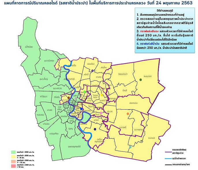 วันนี้น้ำประปาเค็มหลายพื้นที่ 1-4 ชม. 3 กลุ่มเสี่ยง!ต้องเลี่ยงดื่ม