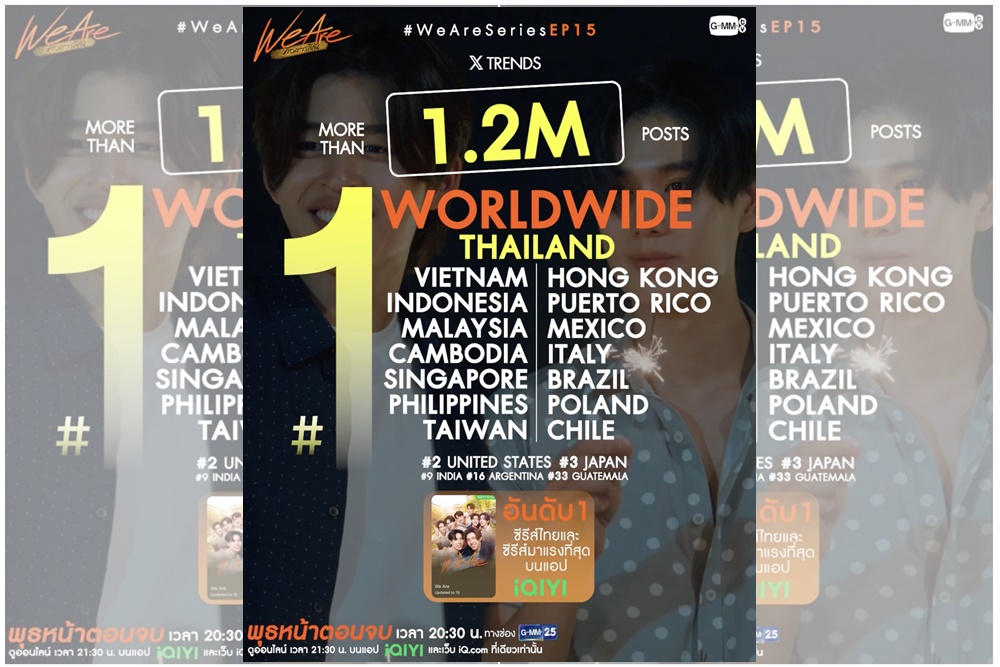 “We Are คือเรารักกัน” แรงไม่หยุด! หวานเกินต้าน พุ่งทะยานขึ้นเทรน ด์ X “อันดับ 1” Worldwide 10 สัปดาห์ต่อเนื่อง