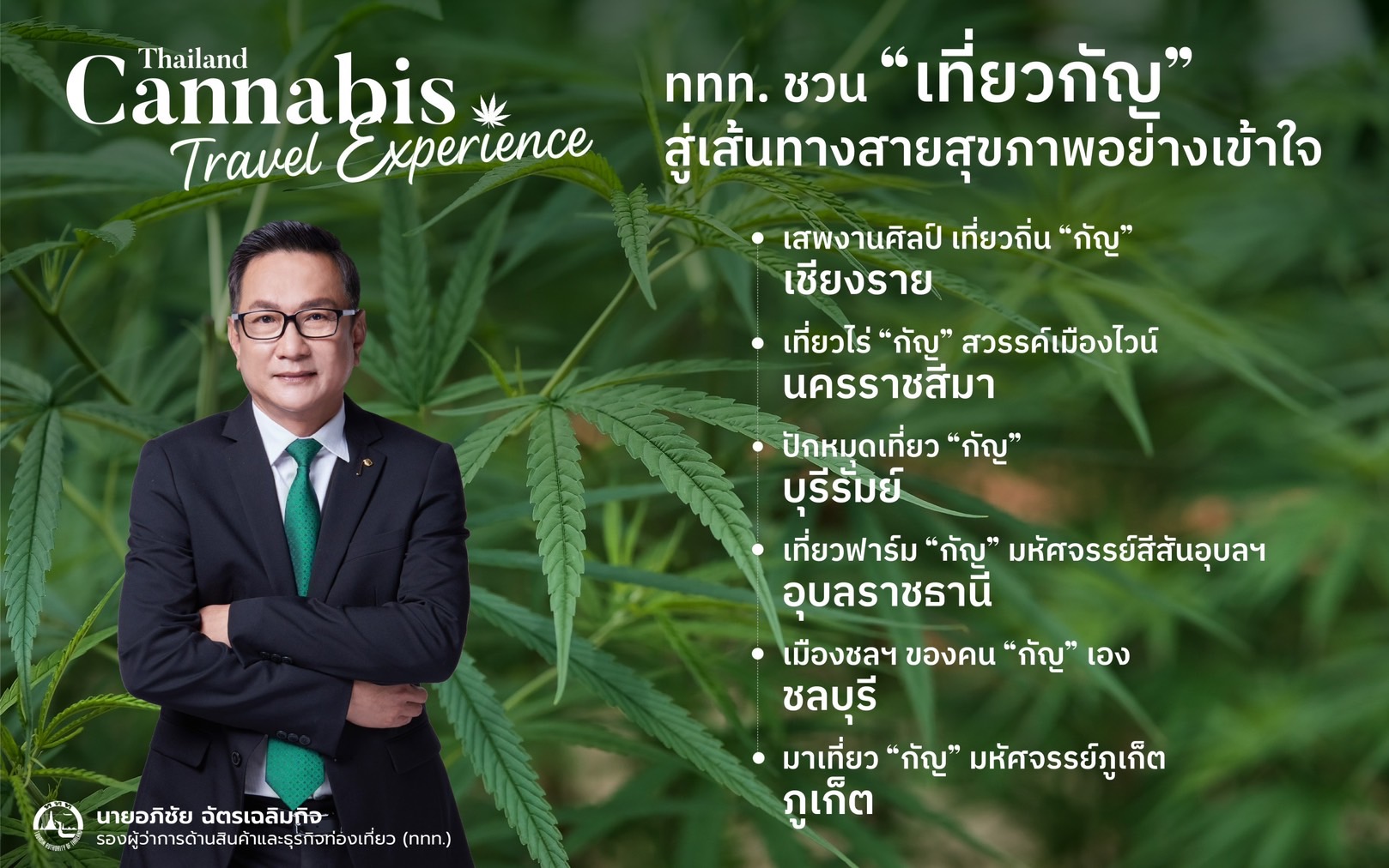 เปิดตัว 6 เส้นทางท่องเที่ยวกัญชาเพื่อสุขภาพเน้นสร้างความรู้ความเข้าใจอย่างถูกต้องในคุณค่าของกัญชาเพื่อสุขภาพพร้อมส่งเสริม ศก.ชุมชน