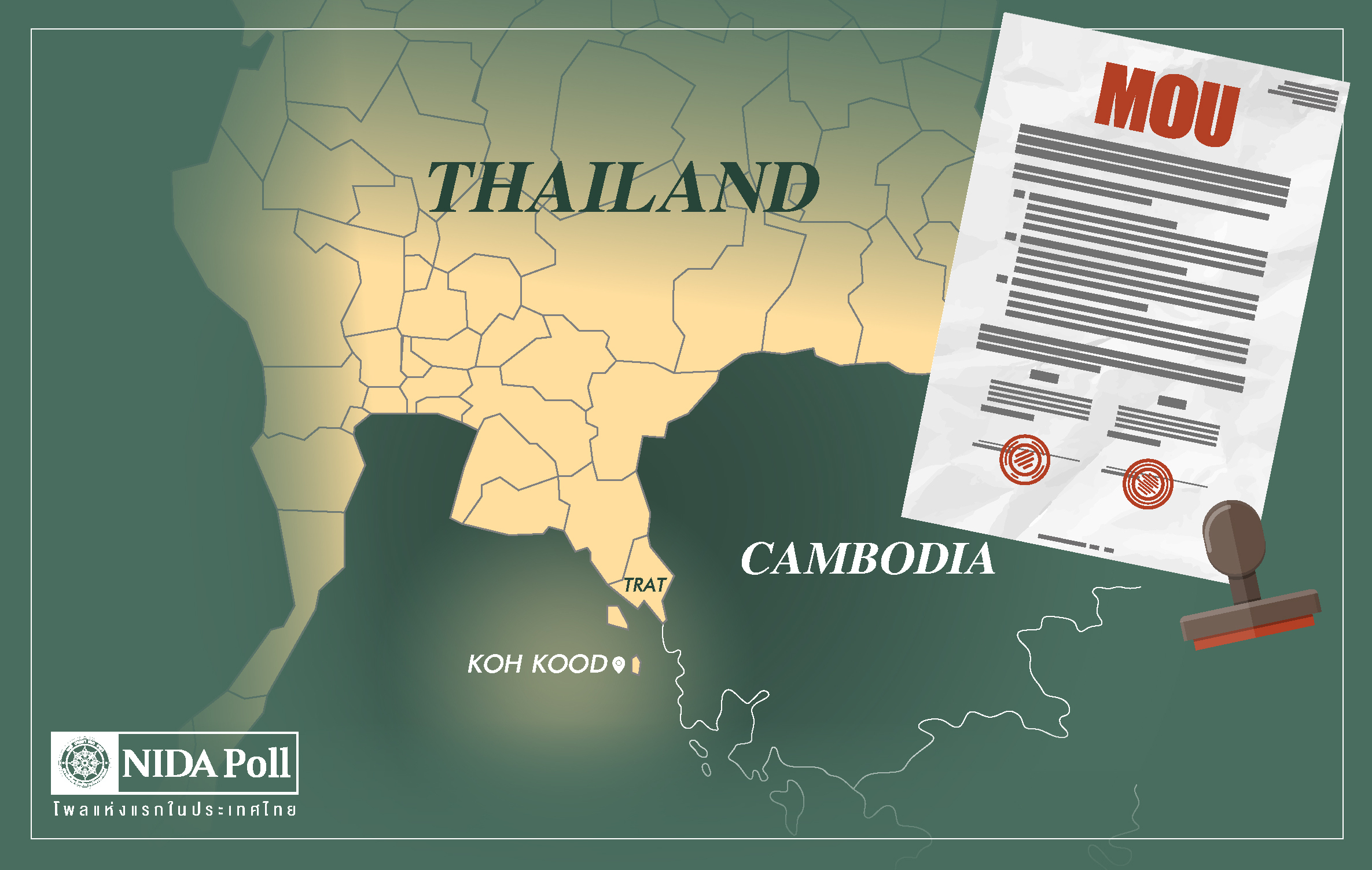 "นิด้าโพล" เผยผลสำรวจปม "MOU44" พบ ปชช.ไม่ไว้ใจ "รัฐบาล" จะสามารถปกป้องผลประโยชน์ของชาติได้
