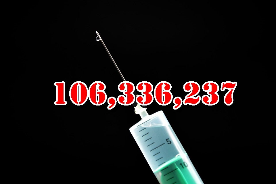 วัคซีนไทยฉีดแล้ว! 106.3 ล้านโดส          พบกลุ่มปชช.ทั่วไปบ๊วยสุดทั้งเข็ม 1,2 เสี่ยงโอไมครอน 