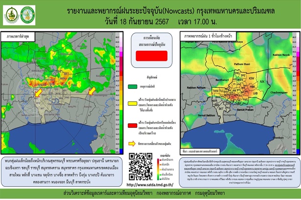 พกร่มกันด้วย! “กรมอุตุฯ” เตือนพบกลุ่มฝนเล็กน้อยถึงหนัก พื้นที่ "กทม.-ปริมณฑล"