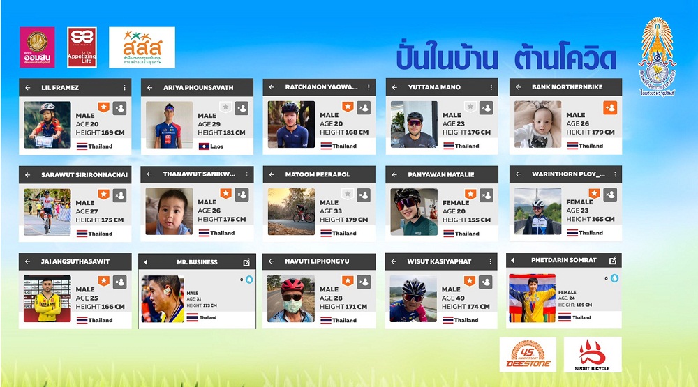 "เสธ.หมึก" ชวนปชช.ขี่จักรยาน "ปั่นในบ้าน ต้านโควิด" "โค้ชตั้ม" นัด 23 เม.ย. นี้ 6 โมงเย็น แม้ทุนน้อยก็ออกกำลังกายได้ 