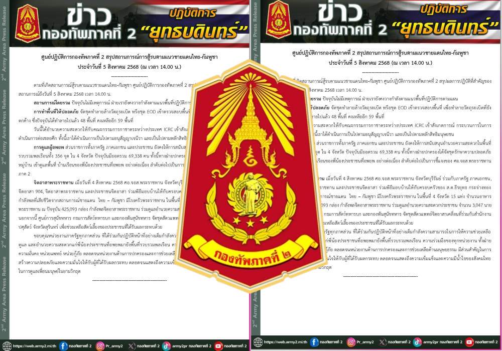 สงบแต่ยังเฝ้าระวัง! "กองทัพภาค 2" รายงานสถานการณ์ชายแดนไทย-กัมพูชา พร้อมดูแลผู้อพยพกว่า 6 หมื่นคน