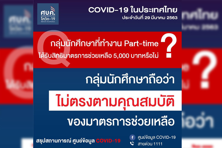 คลิกเลย...ไขข้อข้องใจสารพันปัญหาลงทะเบียนรับเงินเยียวยา 5 พันบาท