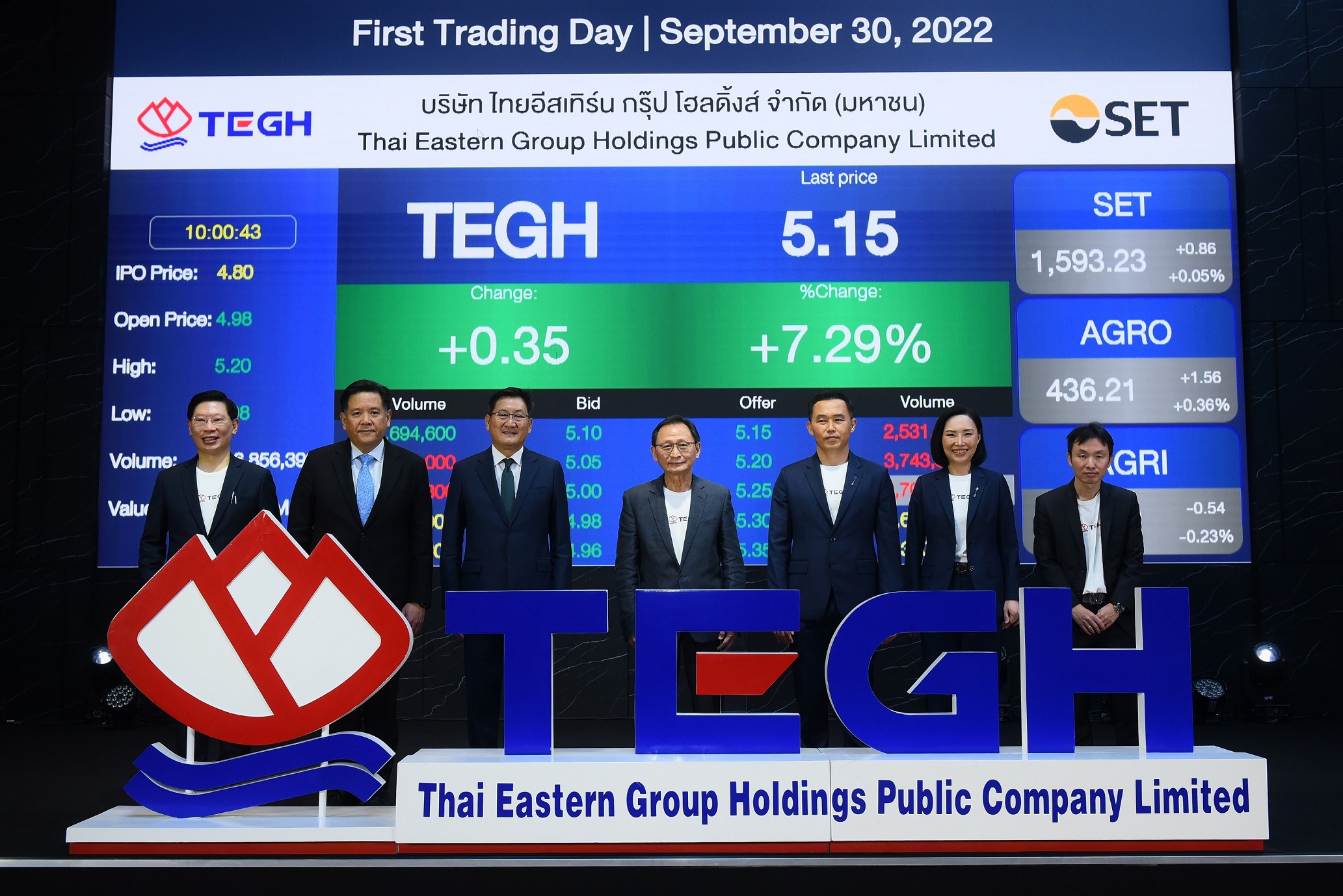 "TEGH" เริ่มซื้อขายในตลาดหลักทรัพย์ฯ วันแรก