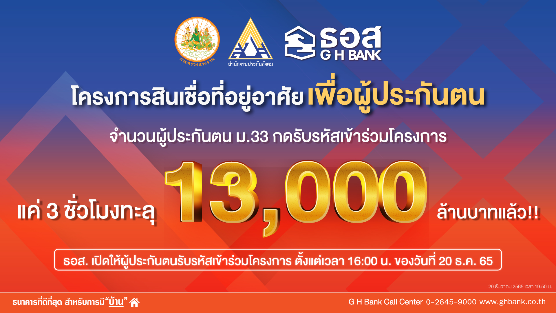 จัดไป 3 ชม.แรก! ยอดรับรหัสทะลุ 1.3 หมื่นล. ผู้ประกันฯมาตรา 33 ร่วม "สินเชื่อเพื่อที่อยู่อาศัย เพื่อผู้ประกันตน" 