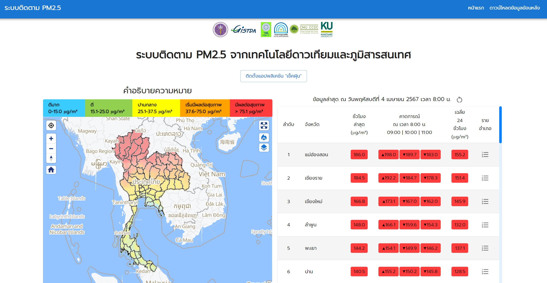 เช้าวันนี้พบ 19 จังหวัด เหนือ-อีสาน ค่าฝุ่น PM2.5 มีผลต่อสุขภาพ 