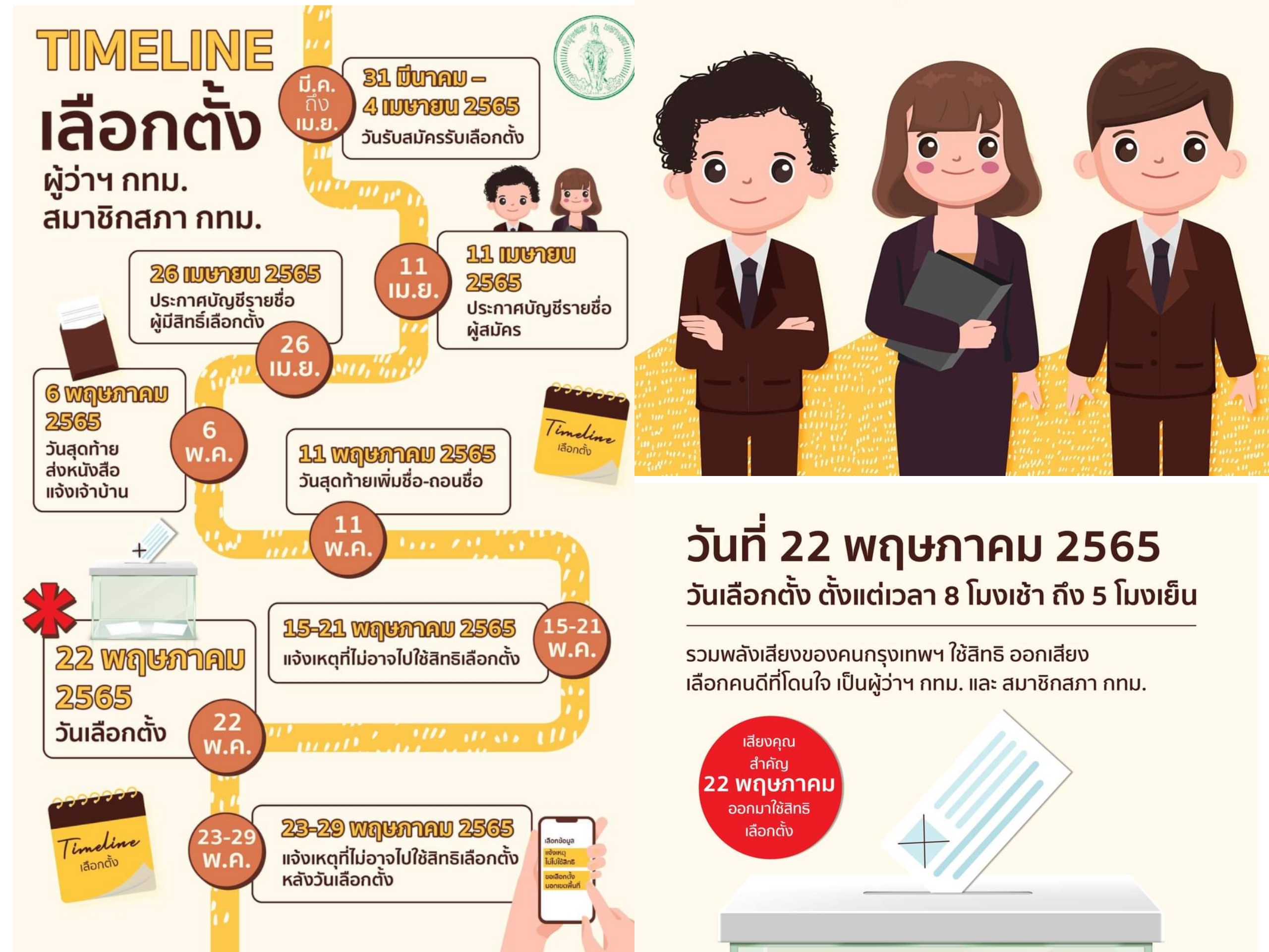 กทม.เปิด "ไทม์ไลน์" เลือกตั้งผู้ว่าฯกทม.-ส.ก. 26 เม.ย.ประกาศผู้มีสิทธิเลือกตั้ง