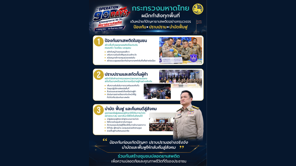 OPERATION 90 DAYS | มหาดไทยเดินหน้าจัดการยาเสพติด