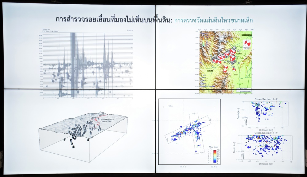 ศูนย์รวมผู้เชี่ยวชาญฯ หนุนงานวิจัยรับมือภัยธรณีพิบัติ “เหตุการณ์แผ่นดินไหวขนาด 4.5 บริเวณภาคเหนือตอนล่าง”