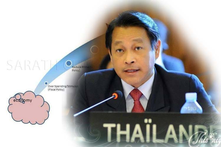 ระบบเศรษฐกิจไทยเจริญโตต่ำมากเพียง​ 2.4%​ เมื่อปี 2562 