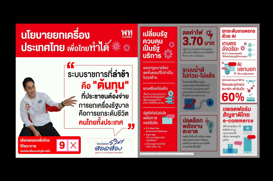 "รวิศ สอดส่อง" ชู Digital Government Framework ยกเครื่องประเทศไทยด้วย AI สร้างรัฐบาลดิจิทัลอัจฉริยะ
