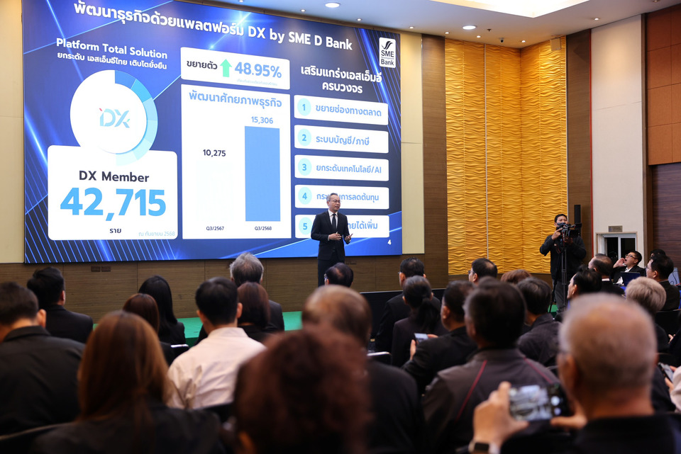 SME D Bank หนุนเอสเอ็มอีไทยเต็มสูบ เผย 3 ไตรมาส พาถึงแหล่งทุนกว่า 5.7 หมื่นลบ. ปลุกพลังศก. สอดรับนโยบาย Quick Big Win