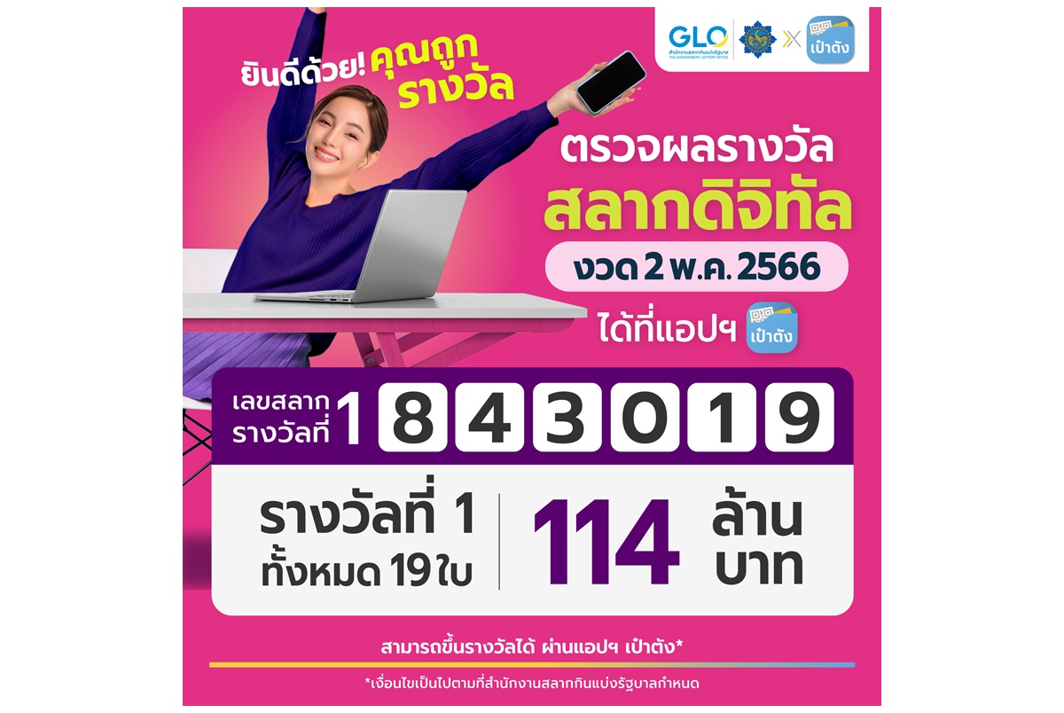 สลากดิจิทัลงวด 2 พ.ค.66 ถูกทั้งหมด 19 ใบ 114 ล้าน คนดวงเฮงรับคนเดียว 6 ใบ 36 ล้าน