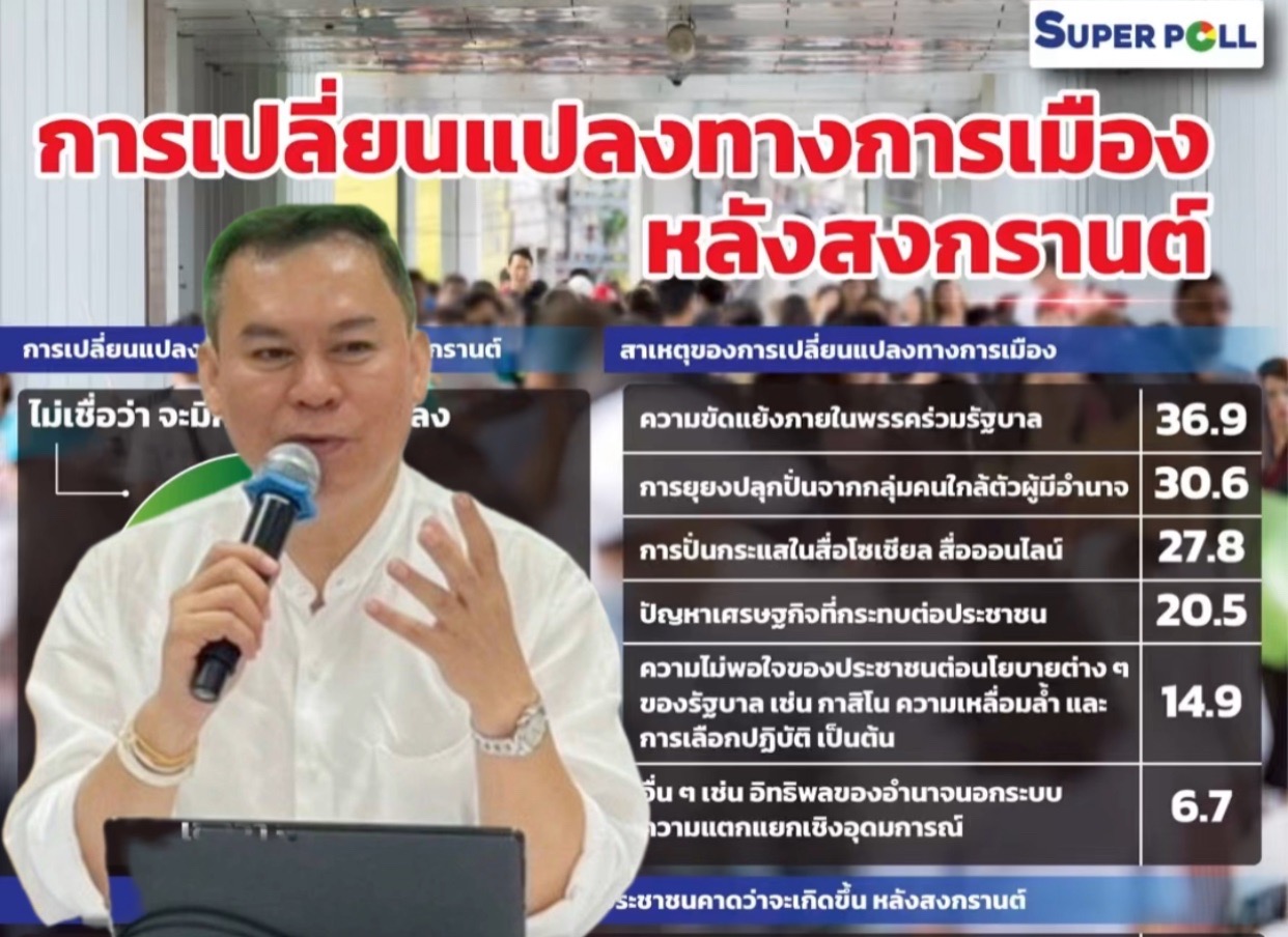 ปชช.เชื่อการเมืองเปลี่ยนแปลงหลังสงกรานต์ เหตุขัดแย้งพรรคร่วม-เศรษฐกิจซ้ำเติม