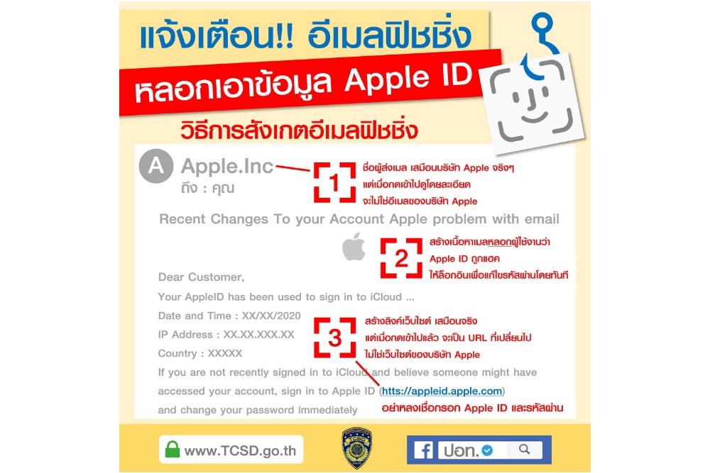ผู้ใช้งาน apple ID พึงระวัง... "ปอท." เตือน อีเมลฟิชชิ่งหลอกเอาข้อมูล