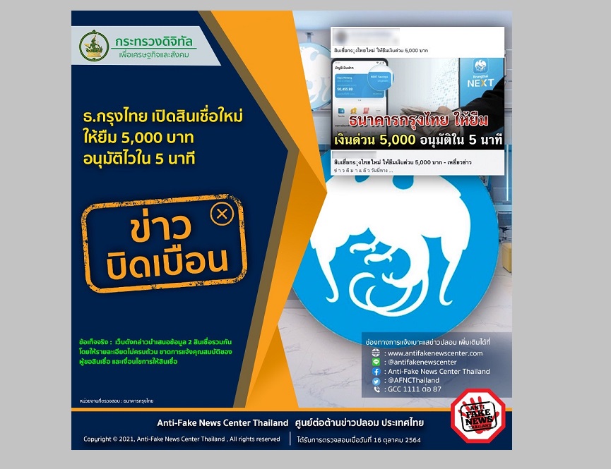 ตร.ยันข่าวบิดเบือนกรณี ธ.กรุงไทยเปิดสินเชื่อใหม่ ให้ยืม 5พันบาท