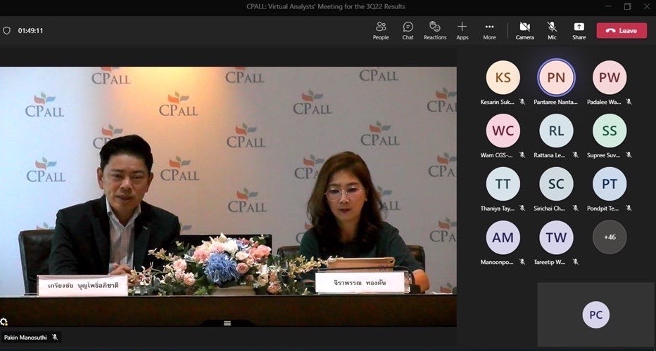 “ซีพี ออลล์” รายงานผลการดำเนินงานไตรมาส 3/2565 ตามหลักธรรมาภิบาล