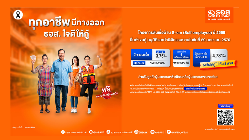 ธอส. ใจดีเตรียมวงเงิน 5,000 ล้านบาท มีบ้านในฝันได้ง่าย ๆ กับสินเชื่อบ้าน S-em (Self employee) ปี 2569 