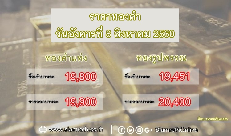 	 ราคาทองคำแท่ง-รูปพรรณ วันที่ 8 ส.ค. 60