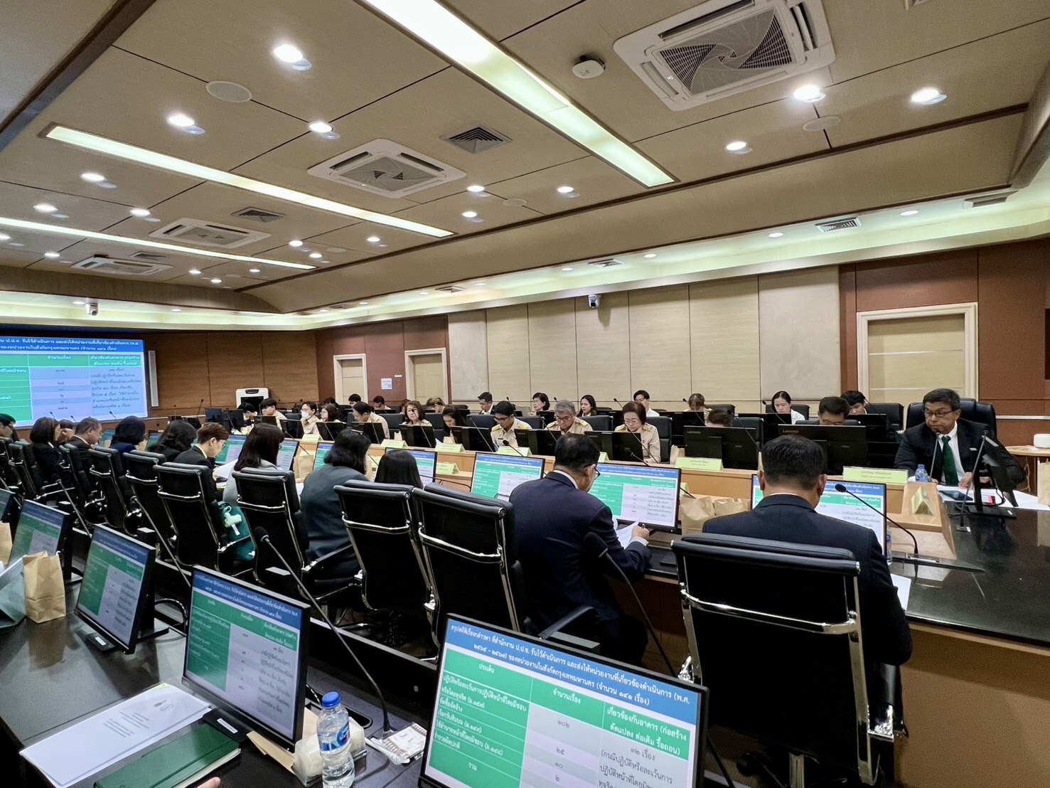 ป.ป.ช.ประชุมร่วมกทม.บูรณาการแนวทางป้องกันการทุจริตในพื้นที่กรุงเทพมหานคร 