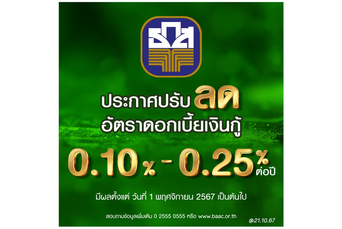 เกษตรกรได้เฮ! "ธ.ก.ส." หั่นดอกเบี้ยเงินกู้สูงสุดร้อยละ 0.25-ตรึงดอกเบี้ยเงินฝาก มีผล 1 พ.ย.67 
