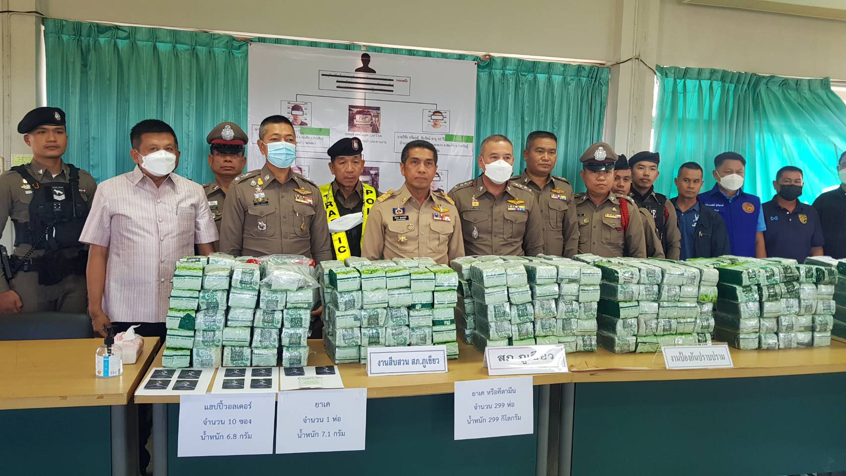 ชัยภูมิจับแก๊งยาข้ามชาติ ขนไอซ์มหาศาลมูลค่า180 ล้าน คาด่านภูเขียว 
