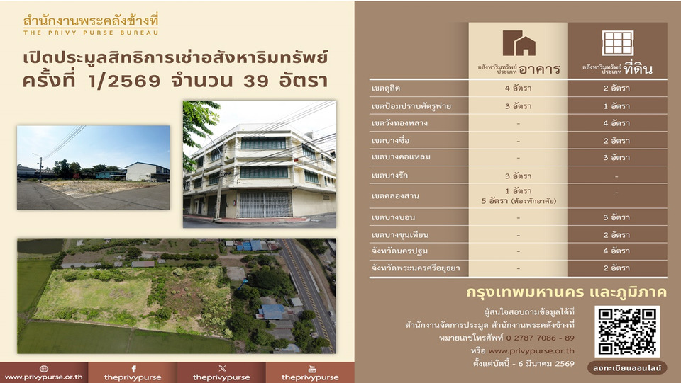 สำนักงานพระคลังข้างที่ เปิดประมูลสิทธิการเช่าอสังหาริมทรัพย์