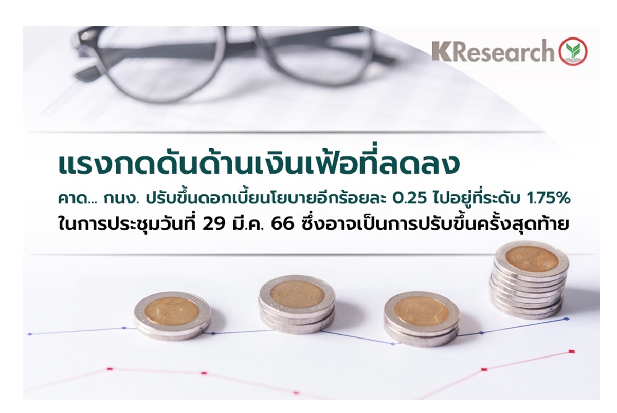 ศูนย์วิจัยกสิกรไทย คาด กนง.ขึ้นดอกเบี้ย 0.25% สิ้นสุดขาขึ้น แรงกดดันเงินเฟ้อลดลง