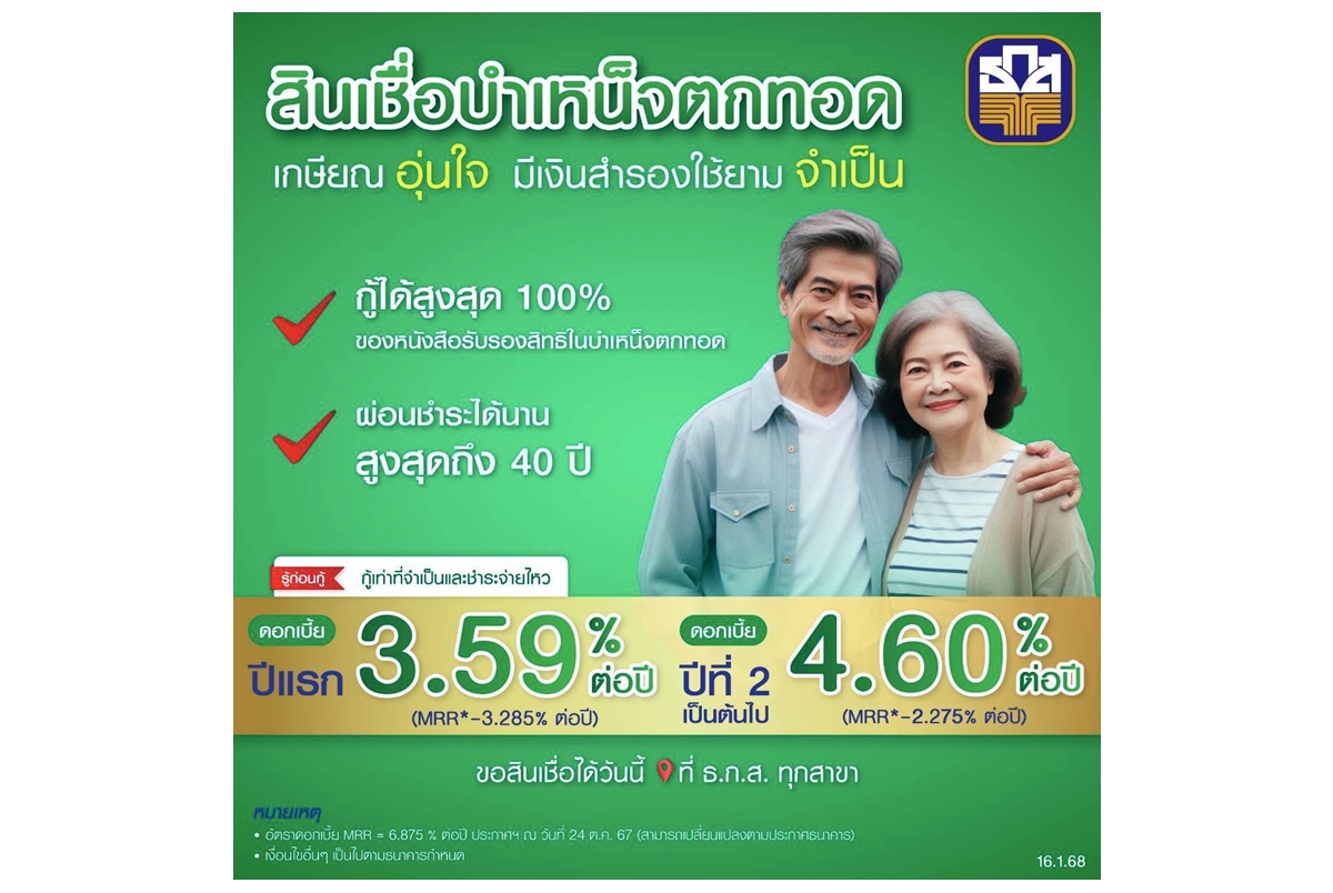 ธ.ก.ส.เสิร์ฟสินเชื่อบำเหน็จตกทอด เพื่อผู้เกษียณอายุ ดบ.ปีแรกเพียง 3.59% กู้ได้สูงสุด 100% ของบำเหน็จตกทอด ให้ผ่อนชำระนาน 40 ปี