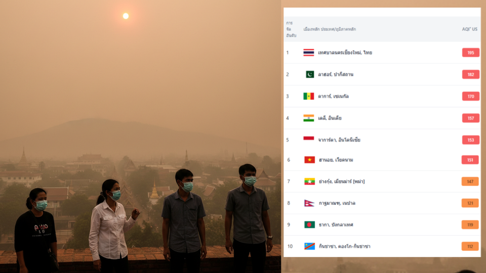 เชียงใหม่ผงาดอันดับ 1 เมืองมลพิษโลก: วิกฤตฝุ่น PM2.5