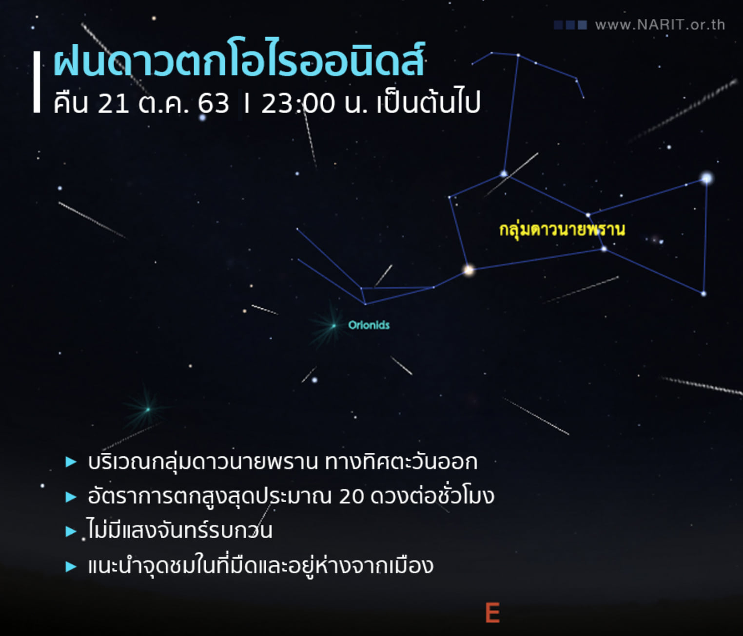 คืน 21 ต.ค.ถึงเช้า ชวนชมฝนดาวตกโอไรออนิดส์