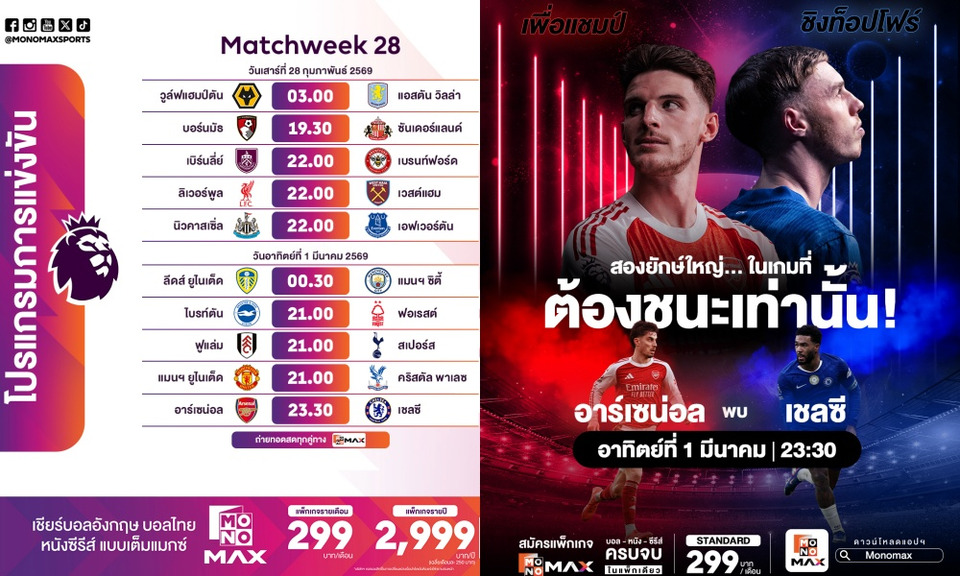 “Monomax” ยิงสดบิ๊กแมตซ์ “ปืนใหญ่ดวลสิงห์” พรีเมียร์ลีกร้อนระอุ “หงส์-เรือ-ผี” ไล่บี้แต้มไม่มีถอย!!!