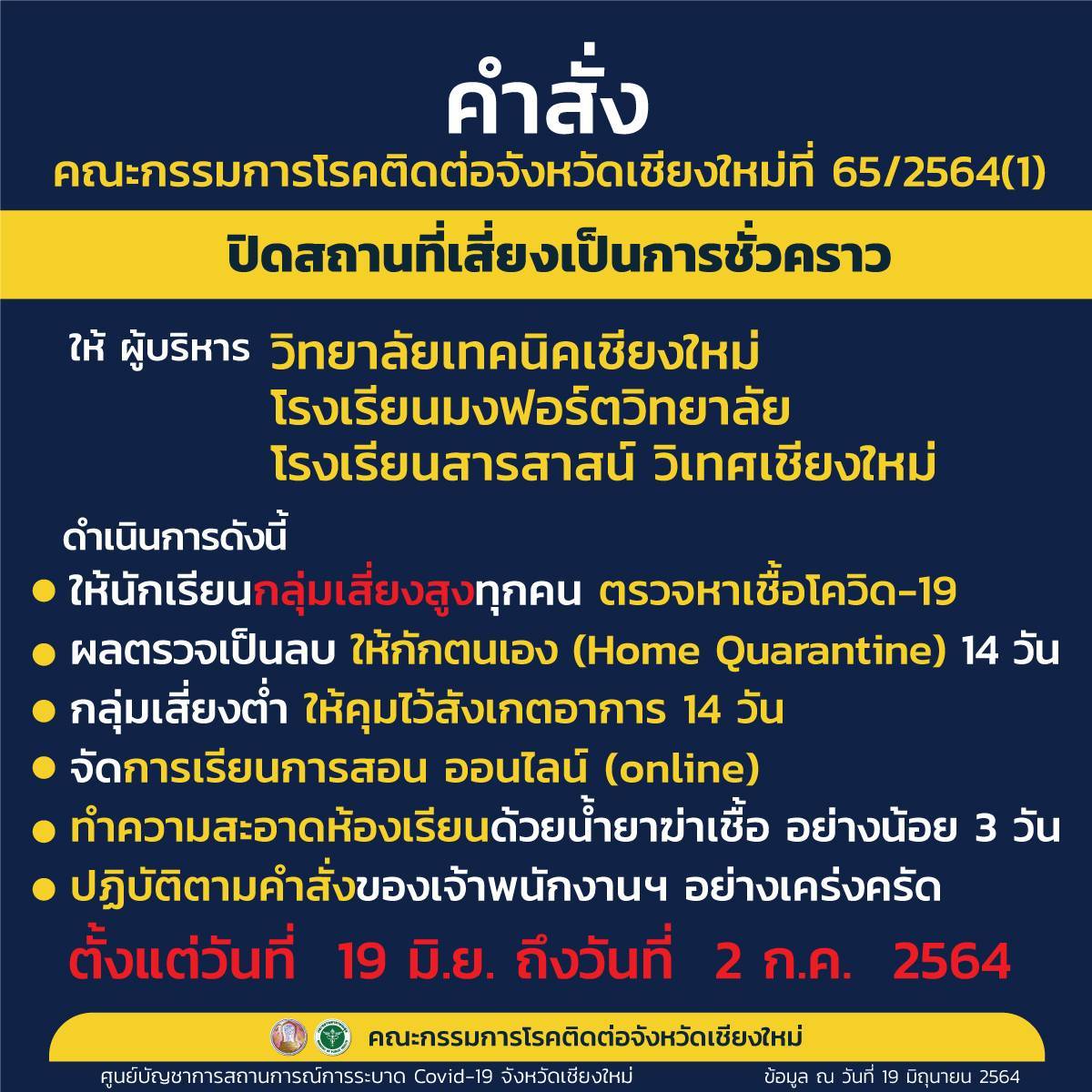 สั่ง “เทคนิคเชียงใหม่ มงฟอร์ตวิทยาลัย สารสาสน์วิเทศเชียงใหม่” ส่งนักเรียนกลุ่มเสี่ยงตรวจโควิด​-เรียนออนไลน์ทุกคน พร้อมปิดร้าน “Hanawa” ย่านทิพย์เนตร 14 วัน  