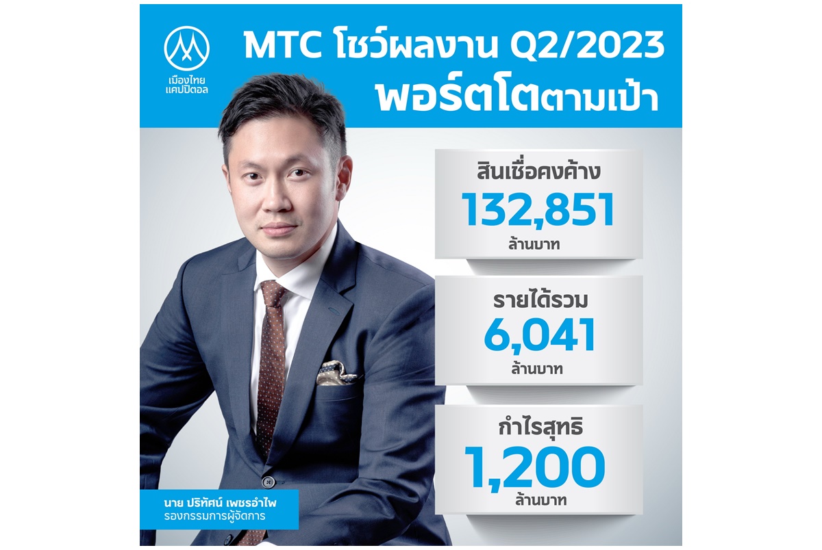 MTC เผย Q2/66 พอร์ตสินเชื่อแตะ 132,851 ล้าน เตรียมออกหุ้นกู้ชุดใหม่ ดอกเบี้ย 4.25-4.80% คาดเสนอขาย 21-23 ส.ค.นี้