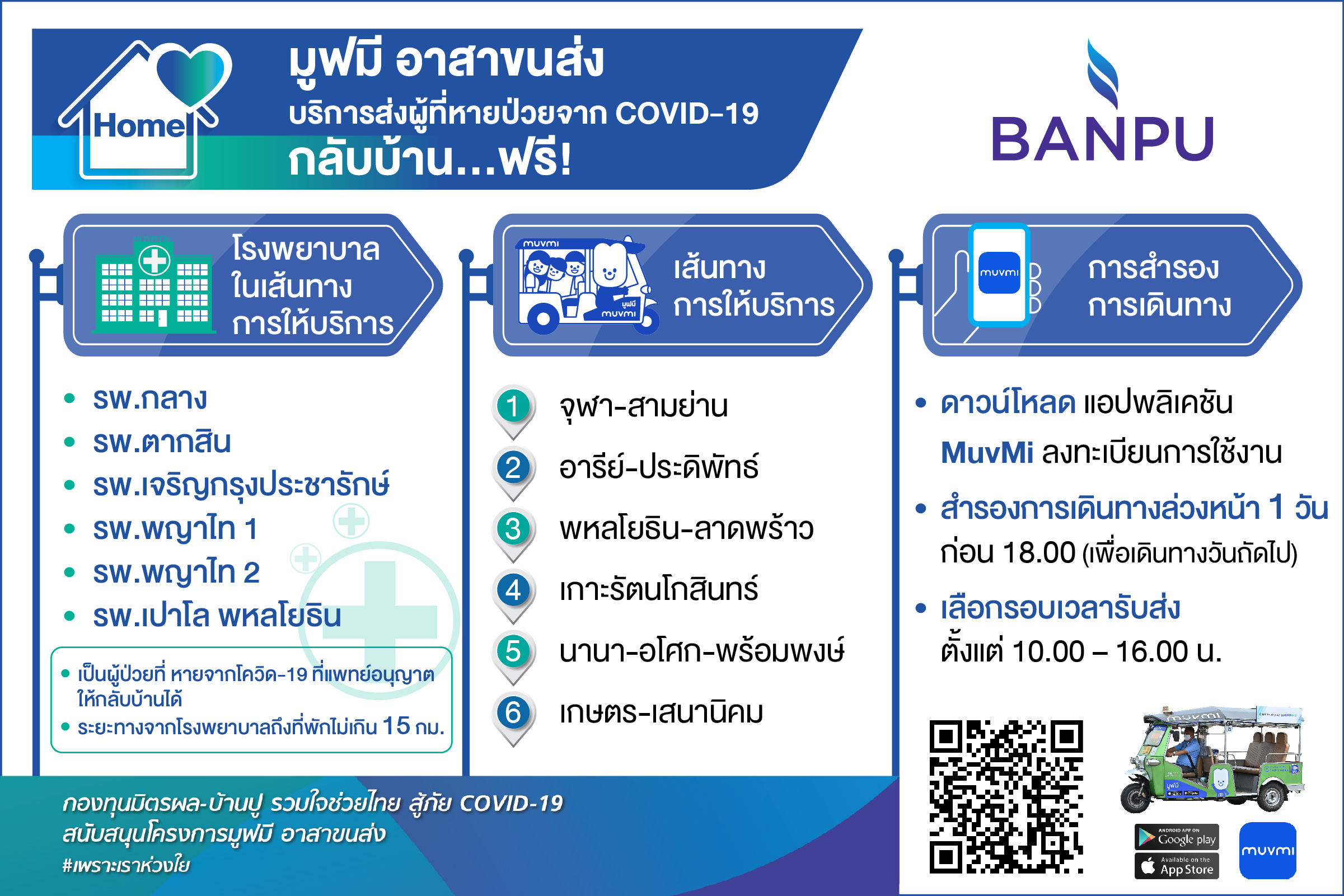 รถตุ๊กตุ๊กไฟฟ้า "มูฟมี” ส่งผู้หายป่วยโควิด-19 กลับบ้านฟรี! ใช้บริการง่าย ผ่านแอปฯ “MuvMi"สะดวก ปลอดภัย ไร้มลพิษ ภารกิจในโครงการมูฟมี อาสาขนส่ง 