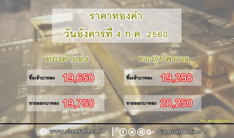 ราคาทองคำแท่ง-รูปพรรณ วันที่ 4 ก.ค. 60