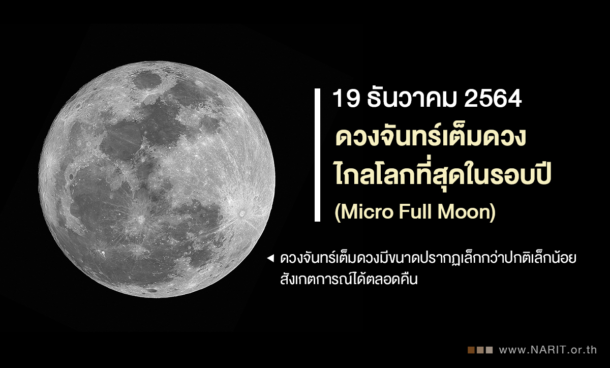 “ไมโครฟูลมูน” 19 ธ.ค.นี้ คืนจันทร์เต็มดวงไกลโลกสุดๆ ในรอบปี 