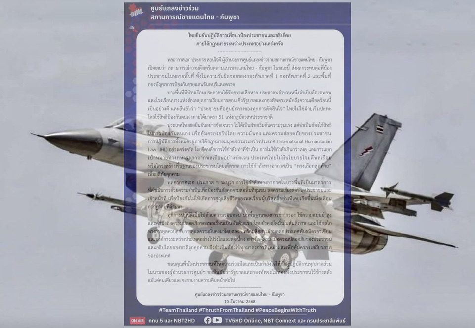“ไทย” ย้ำไม่ใช่ฝ่ายเริ่มโจมตี! ยันใช้สิทธิป้องกันตนเองตามกฎหมายสากล การใช้กำลังทางอากาศเป็น “ทางเลือกสุดท้าย” เพื่อปกป้องประชาชน