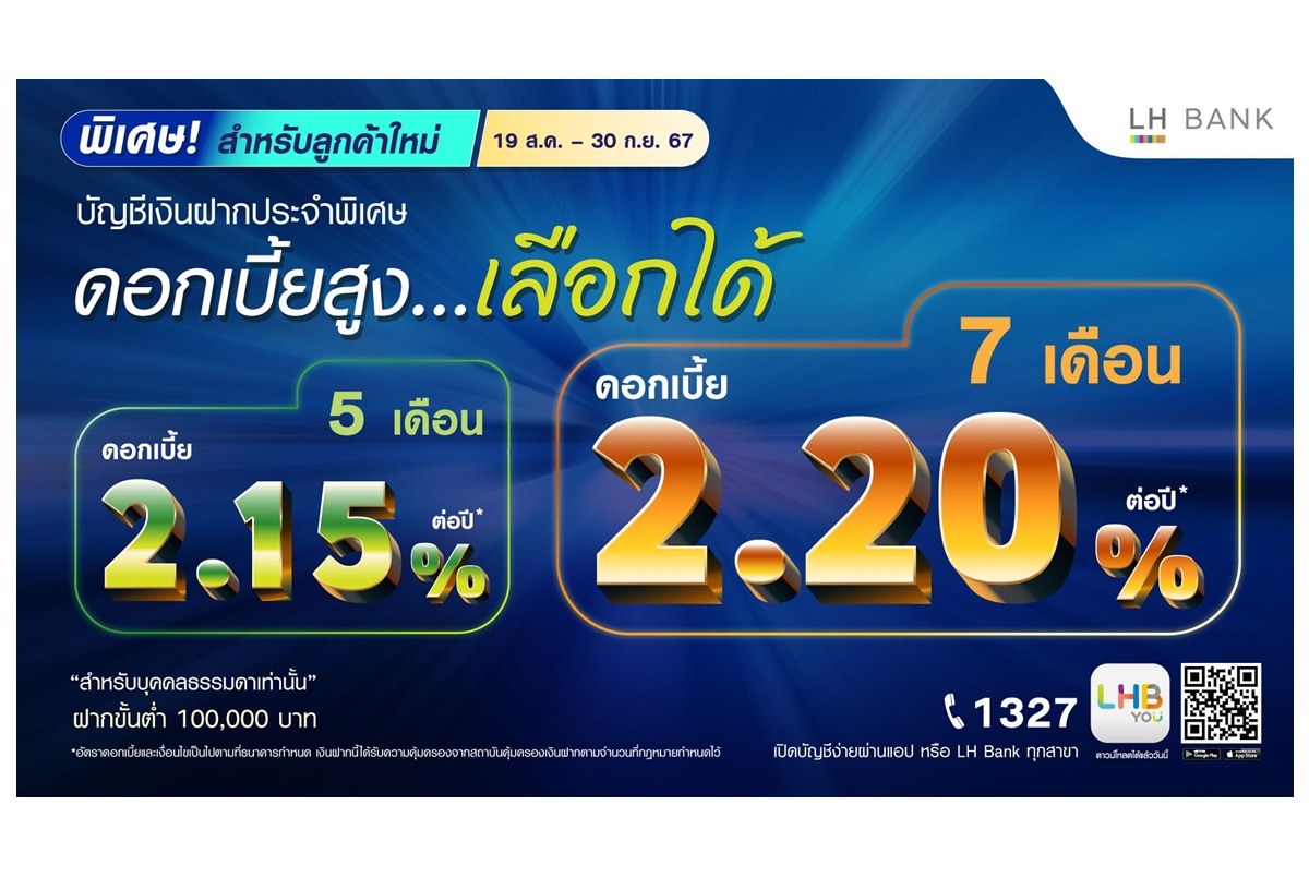 "LH Bank" ออกแคมเปญเงินฝากประจำพิเศษระยะสั้นสำหรับลูกค้าใหม่ รับดอกเบี้ยสูงสุด 2.20% ต่อปี