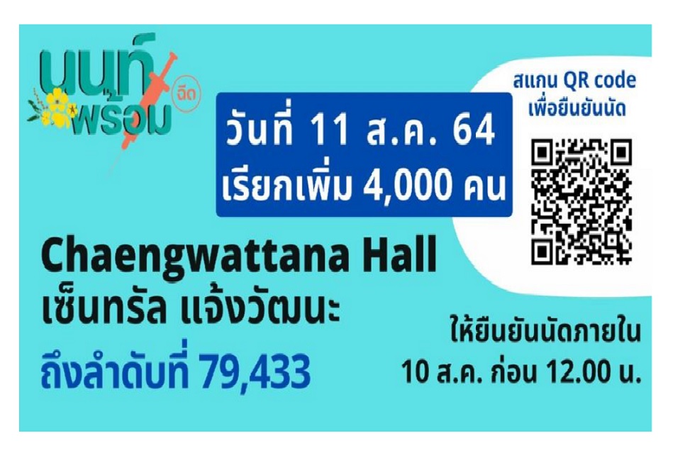 'นนท์พร้อม' แจ้งนัดฉีดวัคซีนสูตรไขว้ซิโนแวค+แอสตร้าเซนเนก้าเพิ่ม 4 พันคน  