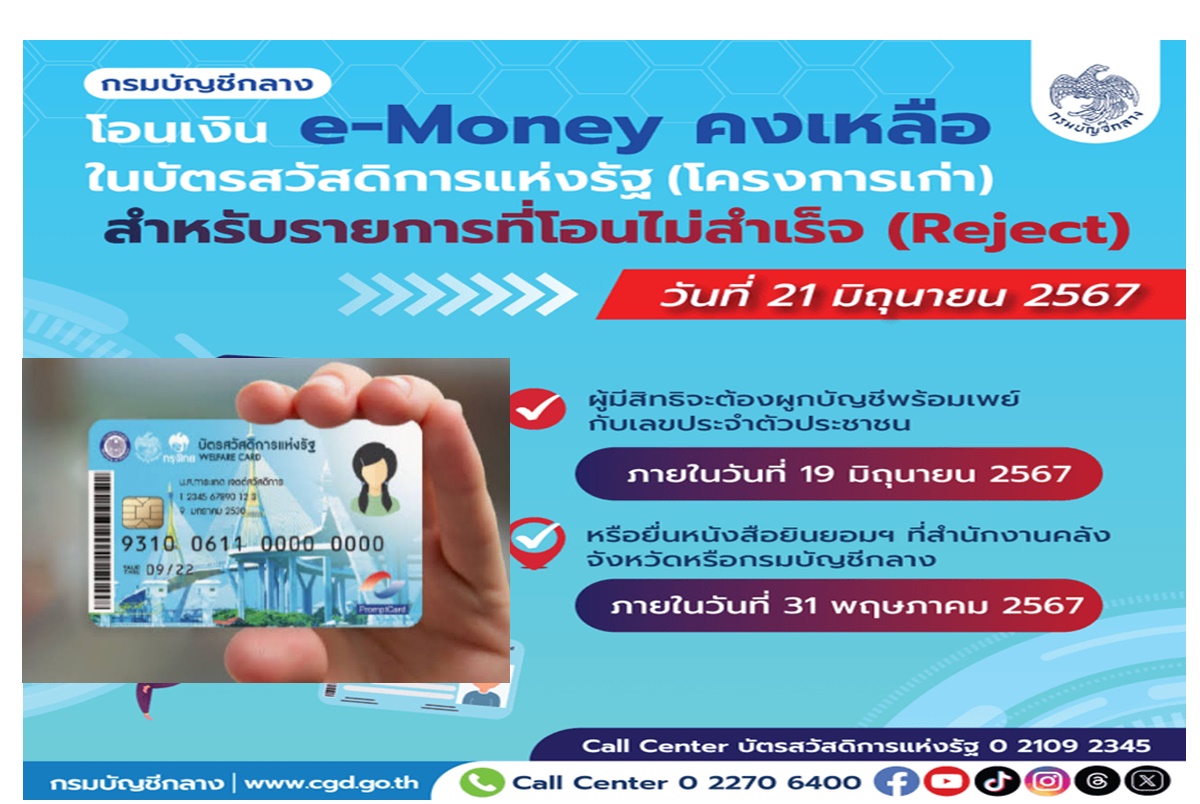 ผู้ถือบัตรสวัสดิการแห่งรัฐเงินคงค้างใน e-Money อยากได้เงินคืนต้องทำอย่างไร เช็กวิธีขอรับเงินคืนที่นี่!