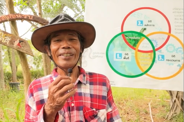 ฉัตรชัย สมบัติแก้ว เกษตรกรต้นแบบชาวปากช่อง จ.นครราชสีมา