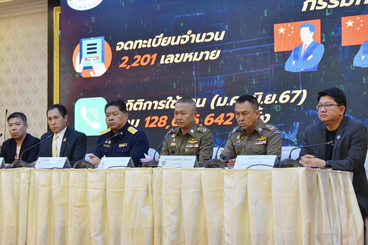 ปฏิบัติการ “มาตรการระเบิดสะพานโจร” จับแก๊งค์จีนเทาเช่าเบอร์โทร 02  กว่าหมื่นเลขหมาย โทรหลอกประชาชนมากกว่า 700 ล้านครั้ง 